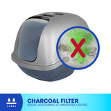 The Petmate Basic Hooded Cat Litter Pan by Petmate, in gray and dome-shaped, features an odor-absorbing charcoal filter. A nearby image displays a red-crossed green cloud symbolizing odor elimination. Below is a blue banner stating, Charcoal Filter: Odor-Absorbing & Minimizes Odors.