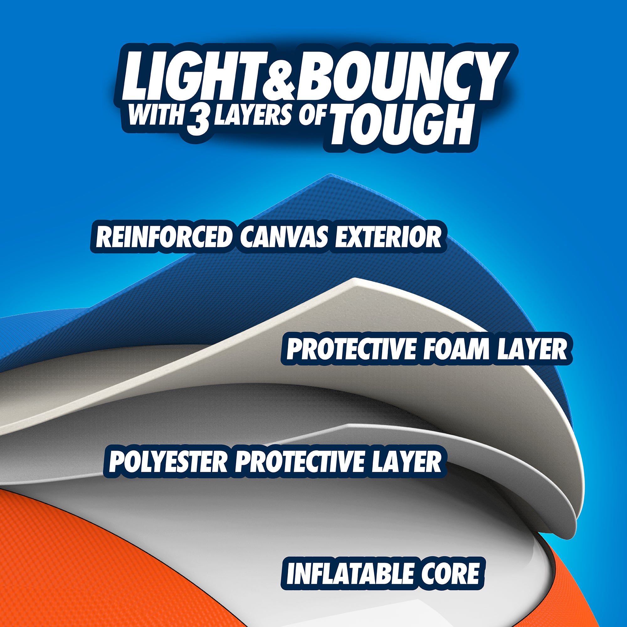 Illustration of the Chuckit! Big Air Fetch Ball featuring labeled layers: Durable Canvas Exterior, Protective Foam Layer, and Inflatable Core. Text states Light & Bouncy with 3 Layers of Tough on a blue background, from the brand Chuckit.