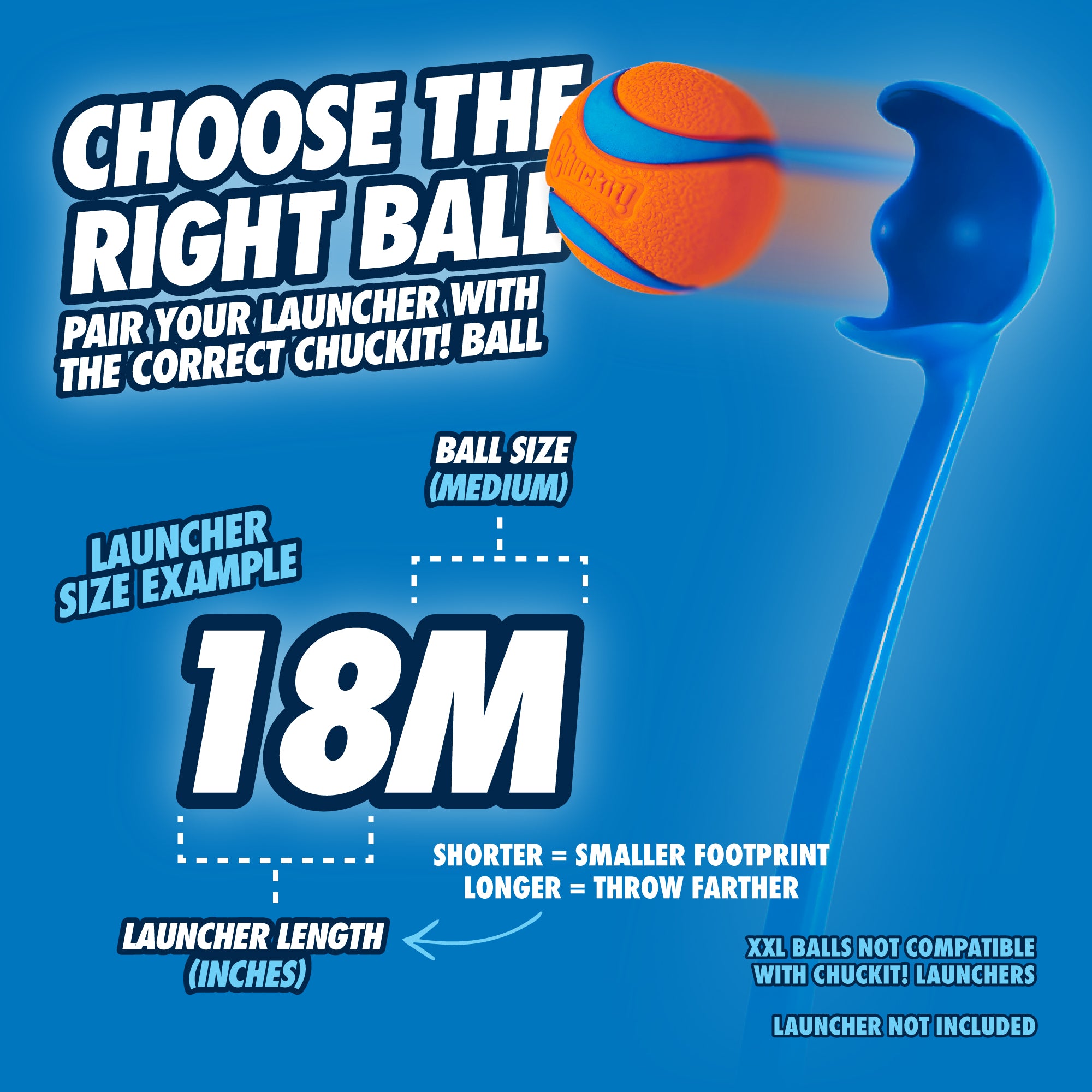 The illustration portrays the Chuckit! Junior 18M Dog Ball Launcher with an orange tennis ball, advising 18M ball size compatibility. The launcher length influences throw distance: shorter launches closer, longer ones reach farther. XXL balls dont fit. Note: Launcher is not part of this fetch toy set.