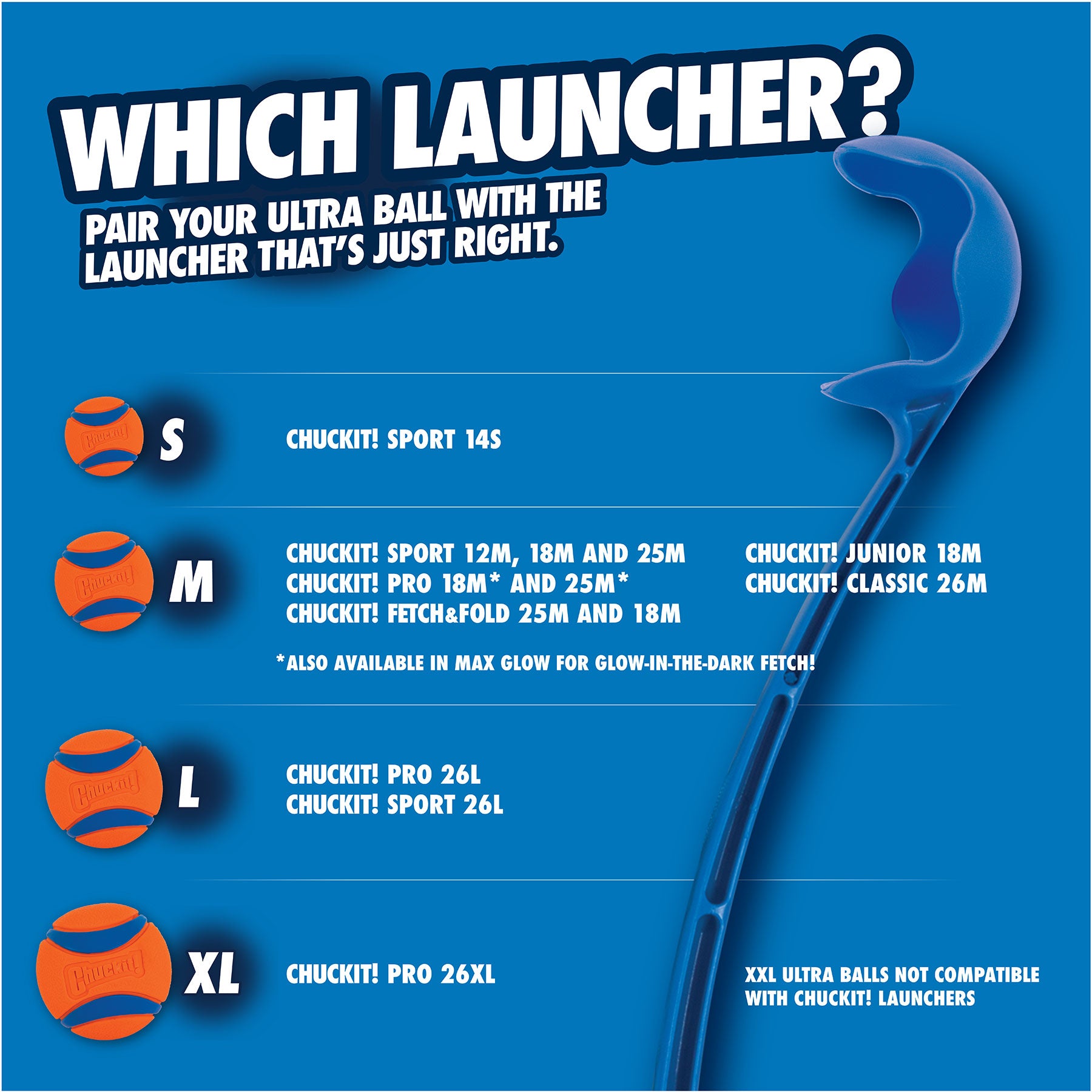 Infographic Which Launcher? shows ball sizes S, M, L, XL for Chuckit! launchers; XXL not compatible. Use Max Glow balls for nighttime fetch fun. Ideal as a dog ball launcher or fetch toy. Product: Chuckit! Junior 18M Dog Ball Launcher by Chuckit.