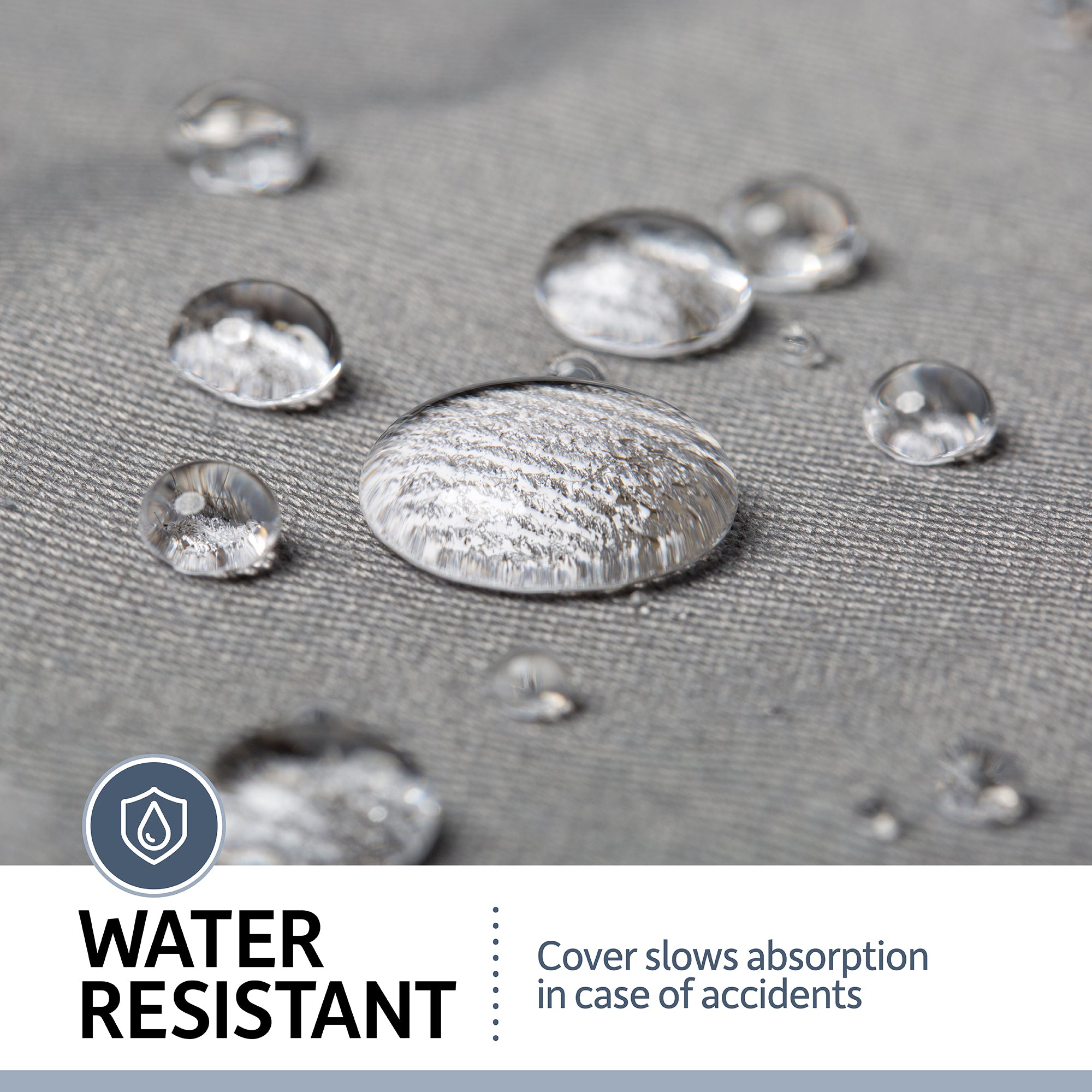 Close-up of water droplets on grey fabric shows water resistance. Text: Water Resistant. Perfect for memory foam dog beds. Brand: PetFusion. Product: PetFusion Ultimate Dog Bed With Memory Foam, slows absorption in accidents.