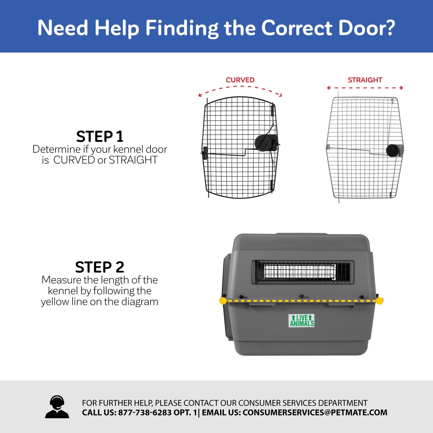 Illustration of two Petmate Black Replacement Doors for 24 Plastic Kennels shows curved and straight options. Step 1: Determine if your door is curved or straight. Step 2: Use the yellow line to measure kennel length. Contact info at bottom for replacement inquiries.