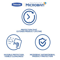 The Petmate and Microban logos feature prominently, showcasing the Petmate Replendish Pet Feeder With Microban. Icons illustrate its unique features: a clock signifies extended product lifetime, sparkles highlight its cleanliness, and a shield marks the Microban Antimicrobial Protection in this gravity feeder.