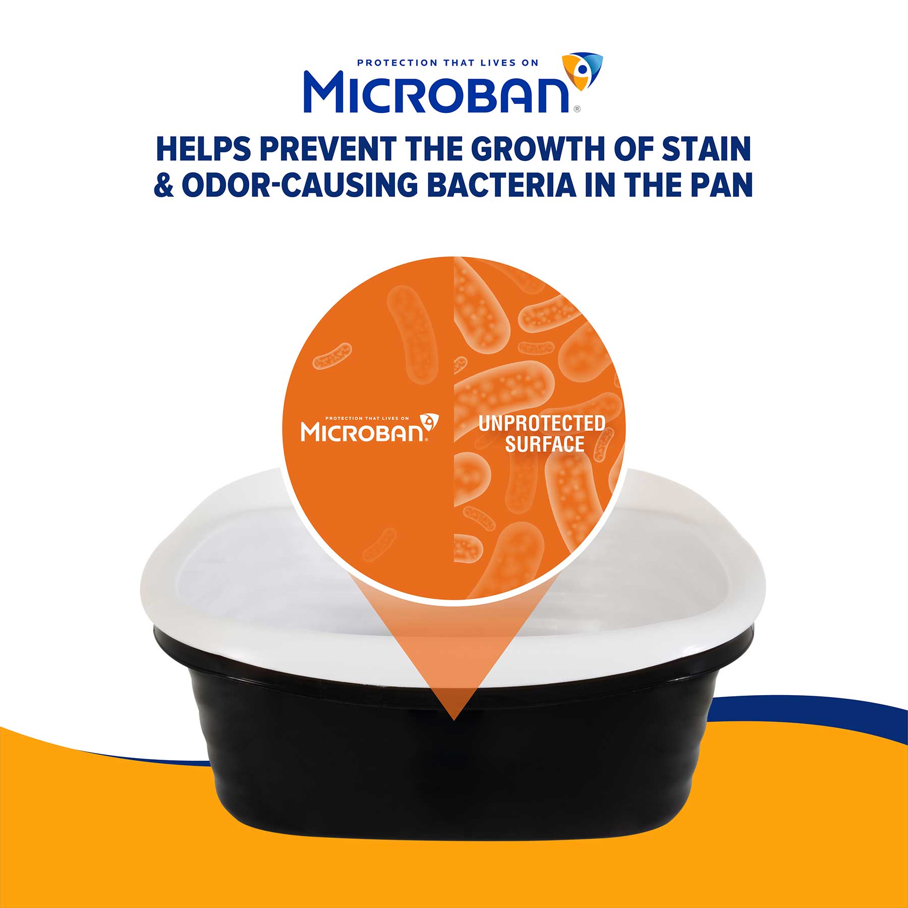 A baking pan labeled Microban Protection claims to resist stain and odor-causing bacteria, offering antimicrobial benefits akin to the Arm & Hammer Sifting Litter Box. A close-up reveals bacteria on an unprotected surface.